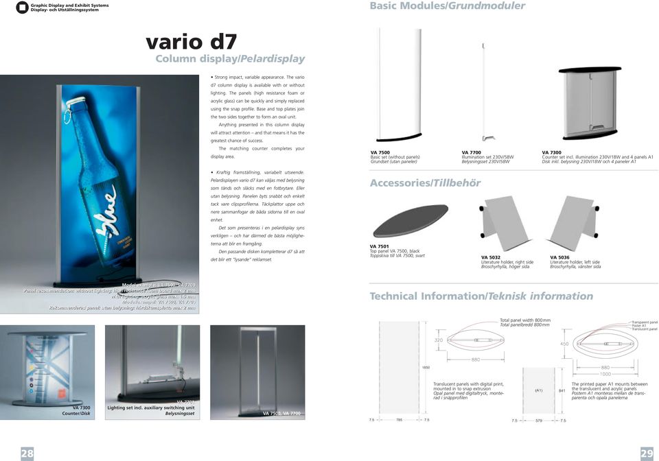 Anything presented in this column display will attract attention and that means it has the greatest chance of success. The matching counter completes your display area.
