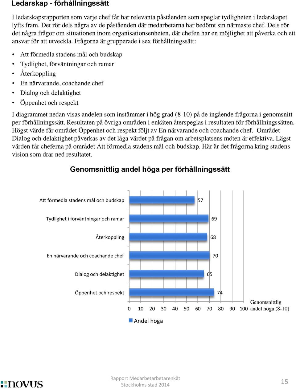 Dels rör det några frågor om situationen inom organisationsenheten, där chefen har en möjlighet att påverka och ett ansvar för att utveckla.