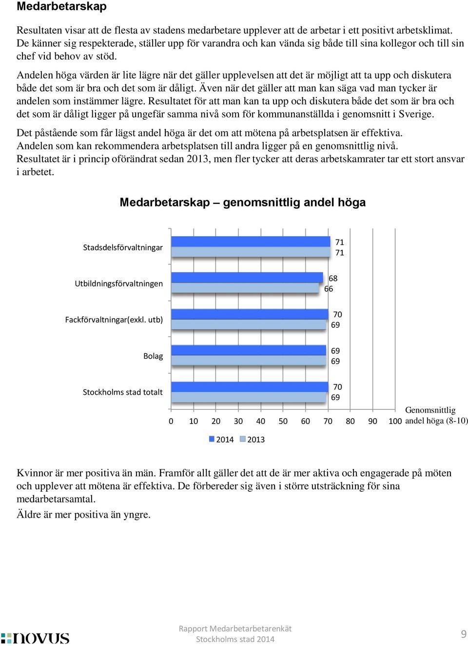 Andelen höga värden är lite lägre när det gäller upplevelsen att det är möjligt att ta upp och diskutera både det som är bra och det som är dåligt.