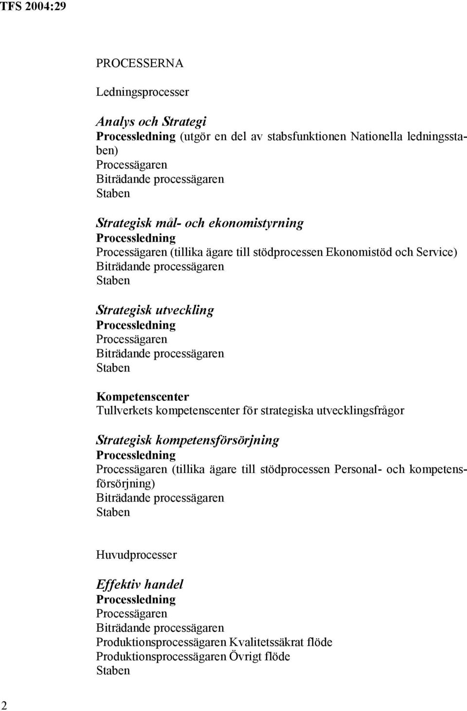 kompetenscenter för strategiska utvecklingsfrågor Strategisk kompetensförsörjning (tillika ägare till stödprocessen Personal- och