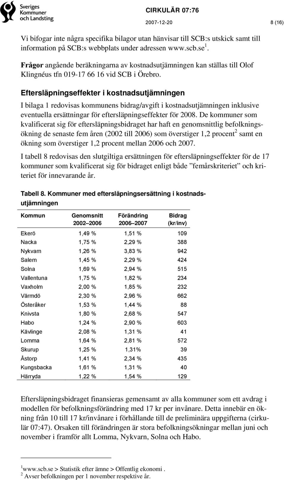 Eftersläpningseffekter i kostnadsutjämningen I bilaga 1 redovisas kommunens bidrag/avgift i kostnadsutjämningen inklusive eventuella ersättningar för eftersläpningseffekter för 2008.