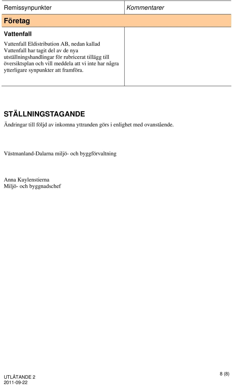 ytterligare synpunkter att framföra.