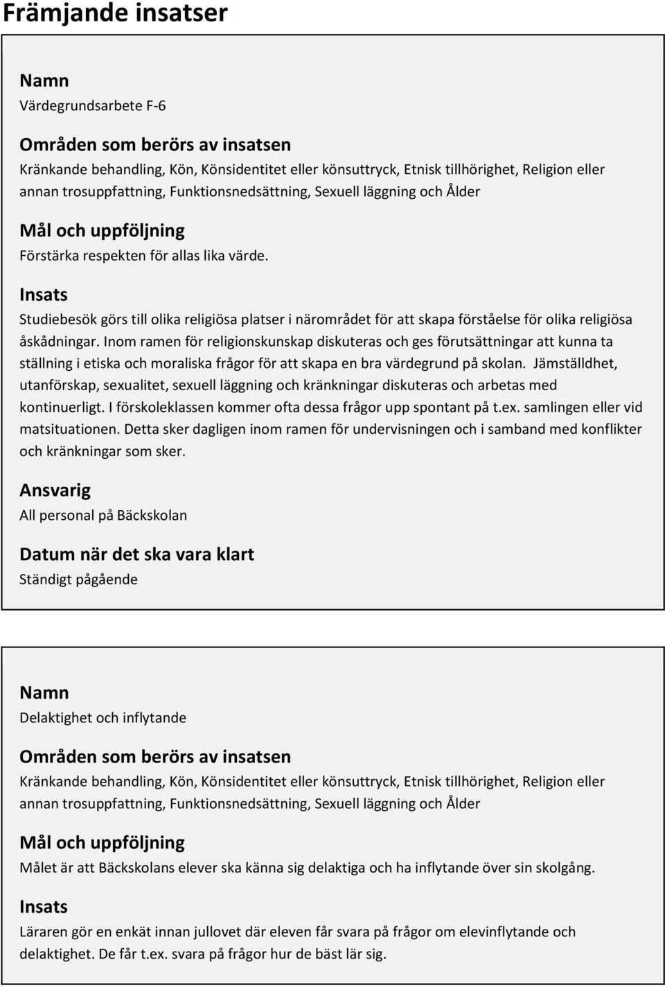 Insats Studiebesök görs till olika religiösa platser i närområdet för att skapa förståelse för olika religiösa åskådningar.