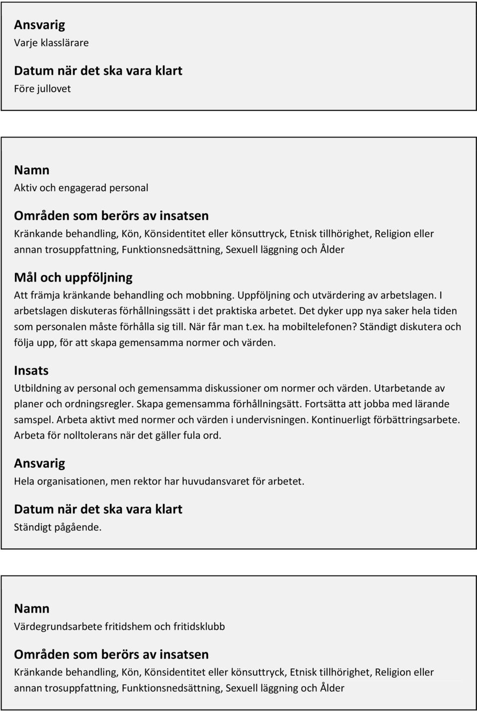 Uppföljning och utvärdering av arbetslagen. I arbetslagen diskuteras förhållningssätt i det praktiska arbetet. Det dyker upp nya saker hela tiden som personalen måste förhålla sig till. När får man t.