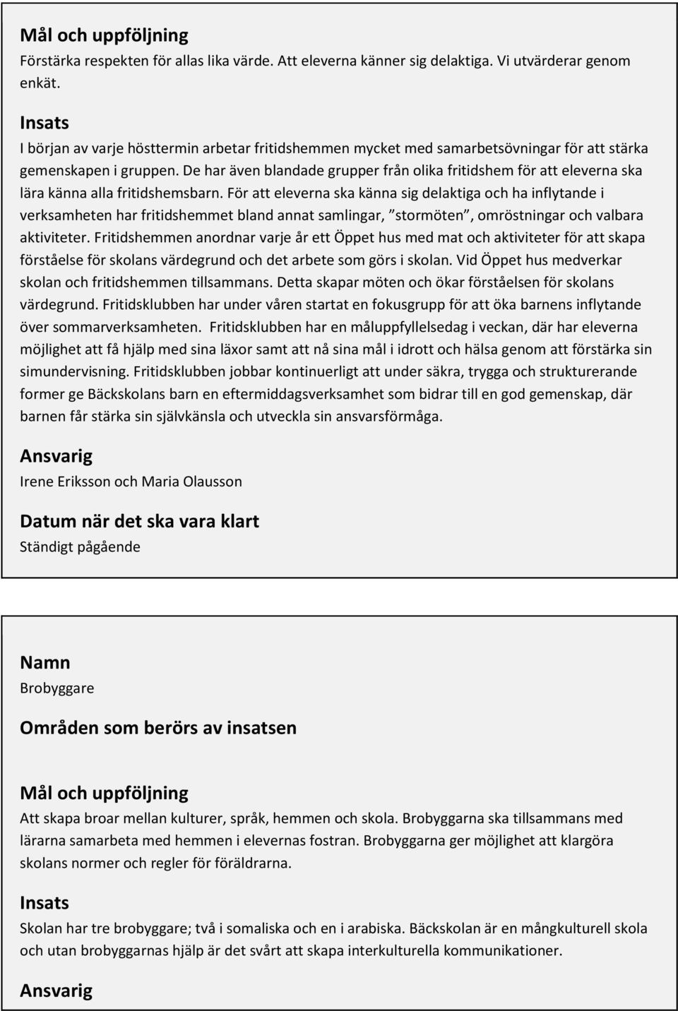 De har även blandade grupper från olika fritidshem för att eleverna ska lära känna alla fritidshemsbarn.