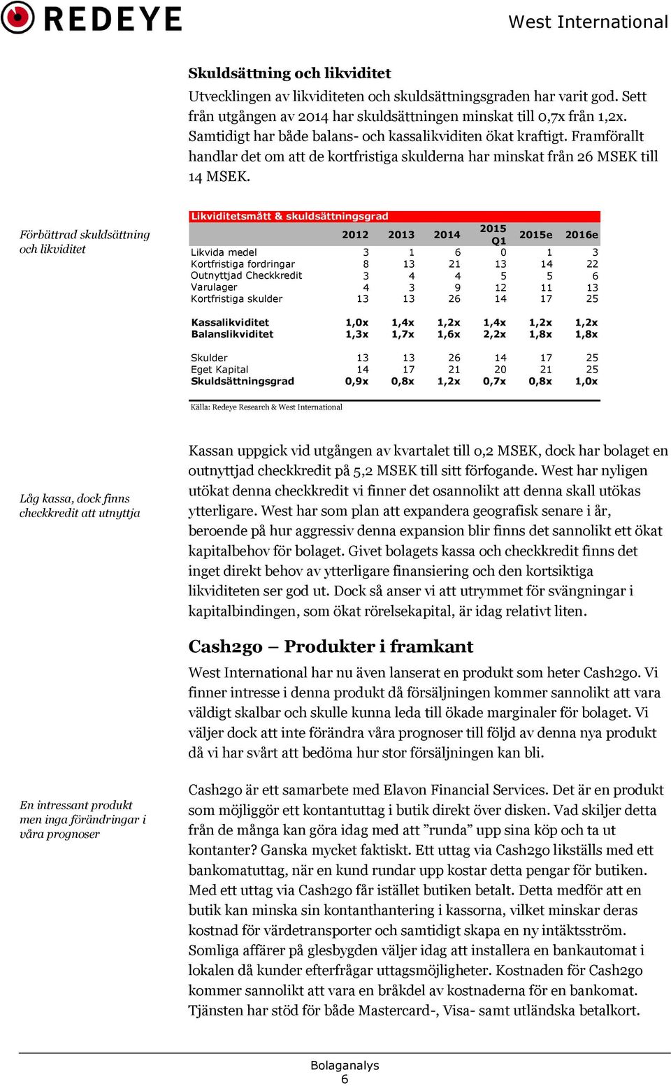 Förbättrad skuldsättning och likviditet Likviditetsmått & skuldsättningsgrad 2012 2013 2014 2015 Q1 2015e 2016e Likvida medel 3 1 6 0 1 3 Kortfristiga fordringar 8 13 21 13 14 22 Outnyttjad