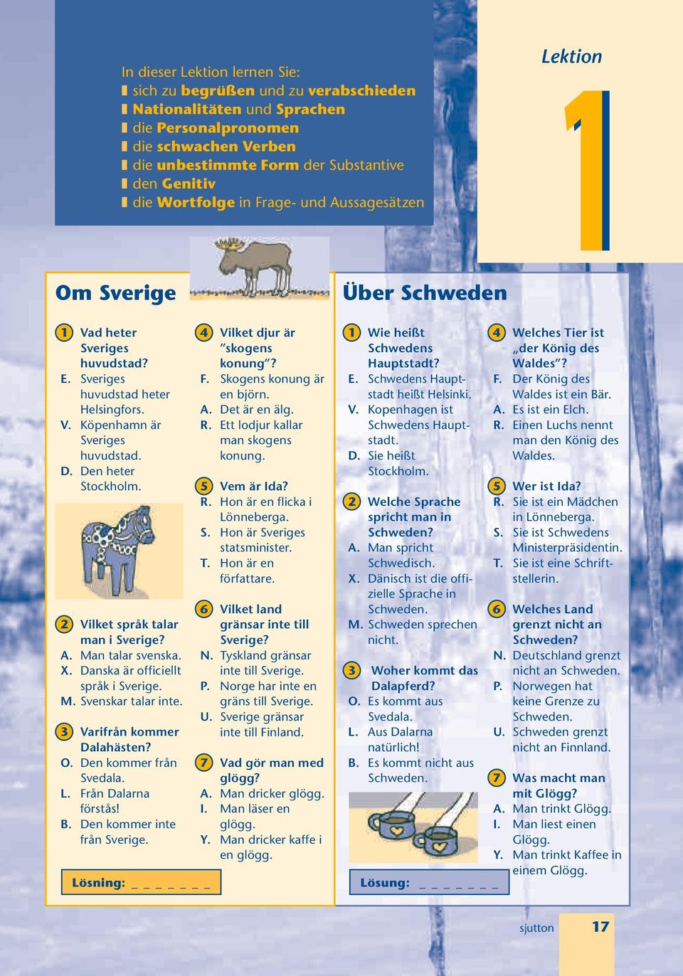 2 Vilket språk talar man i Sverige? A. Man talar svenska. X. Danska är officiellt språk i Sverige. M. Svenskar talar inte. 3 Varifrån kommer Dalahästen? O. Den kommer från Svedala. L.