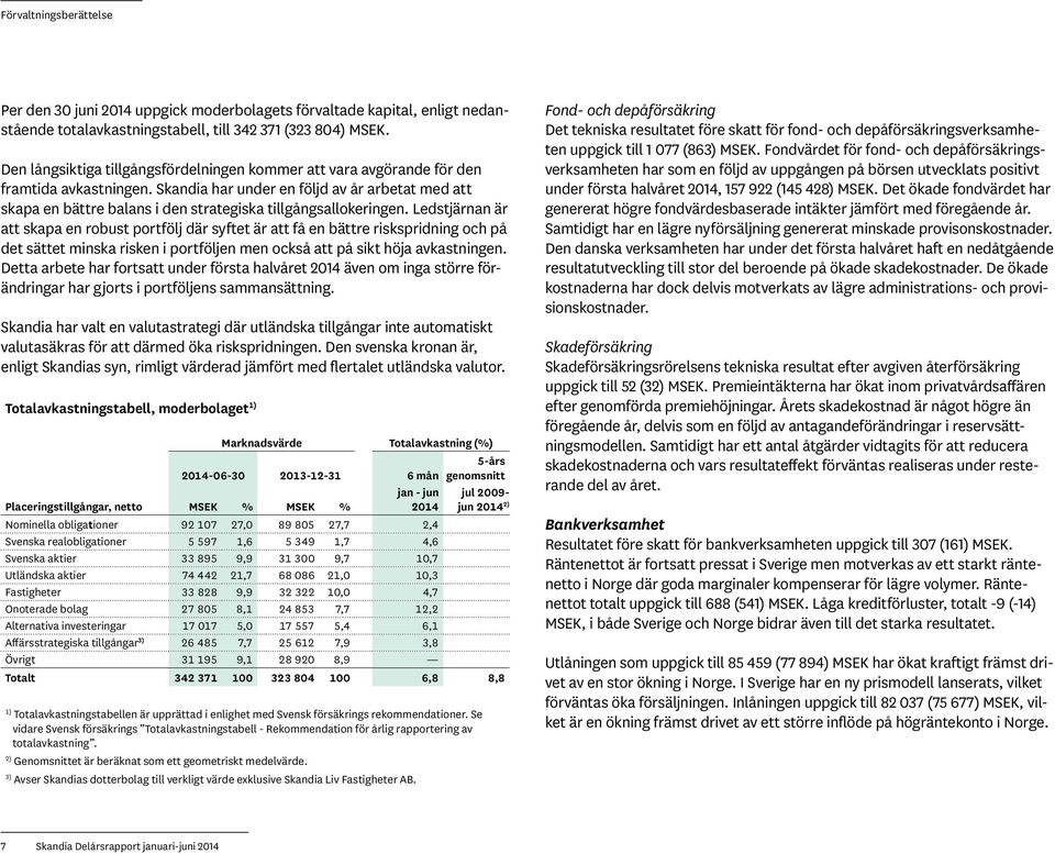 Skandia har under en följd av år arbetat med att skapa en bättre balans i den strategiska tillgångsallokeringen.