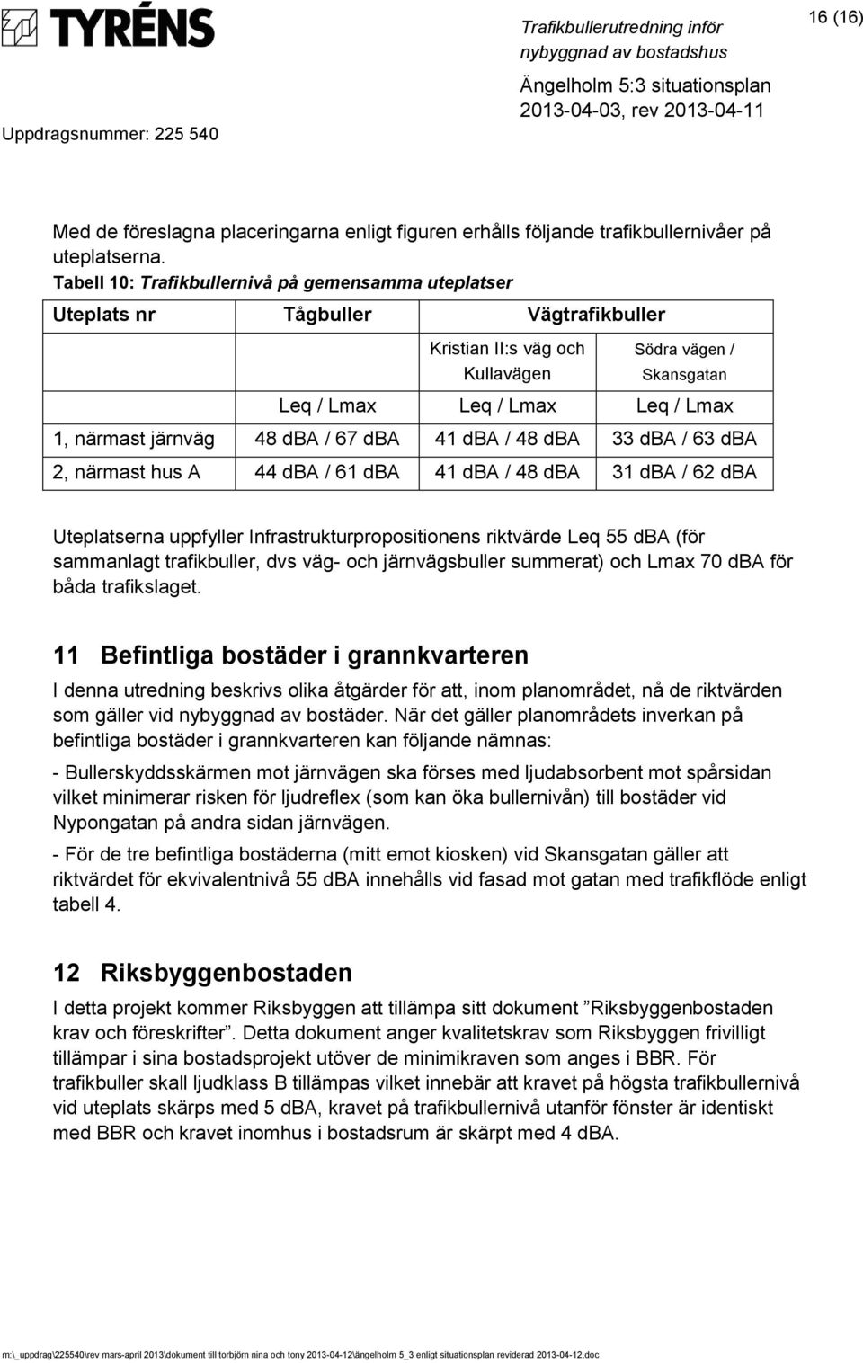 järnväg 48 dba / 67 dba 41 dba / 48 dba 33 dba / 63 dba 2, närmast hus A 44 dba / 61 dba 41 dba / 48 dba 31 dba / 62 dba Uteplatserna uppfyller Infrastrukturpropositionens riktvärde Leq 55 dba (för