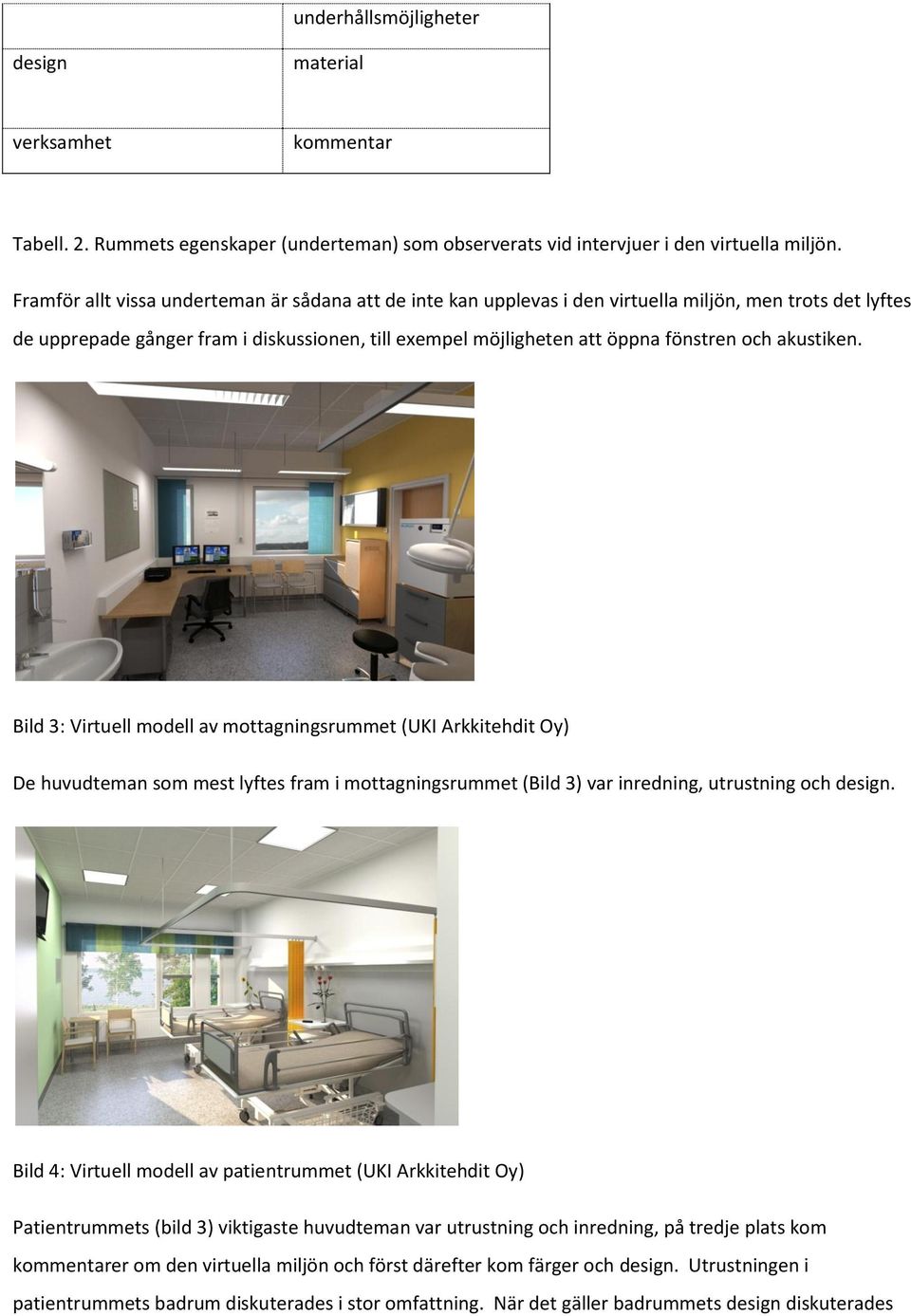 akustiken. Bild 3: Virtuell modell av mottagningsrummet (UKI Arkkitehdit Oy) De huvudteman som mest lyftes fram i mottagningsrummet (Bild 3) var inredning, utrustning och design.