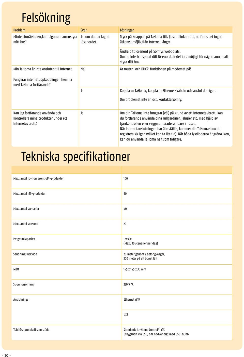 Fungerar internetuppkopplingen hemma med TaHoma fortfarande? Nej Ja Ändra ditt lösenord på Somfys webbplats.