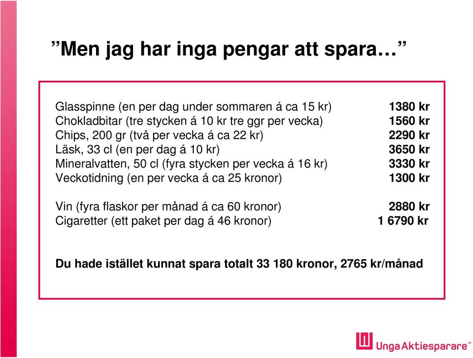 kr) Veckotidning (en per vecka á ca 25 kronor) Vin (fyra flaskor per månad á ca 60 kronor) Cigaretter (ett paket per dag á 46