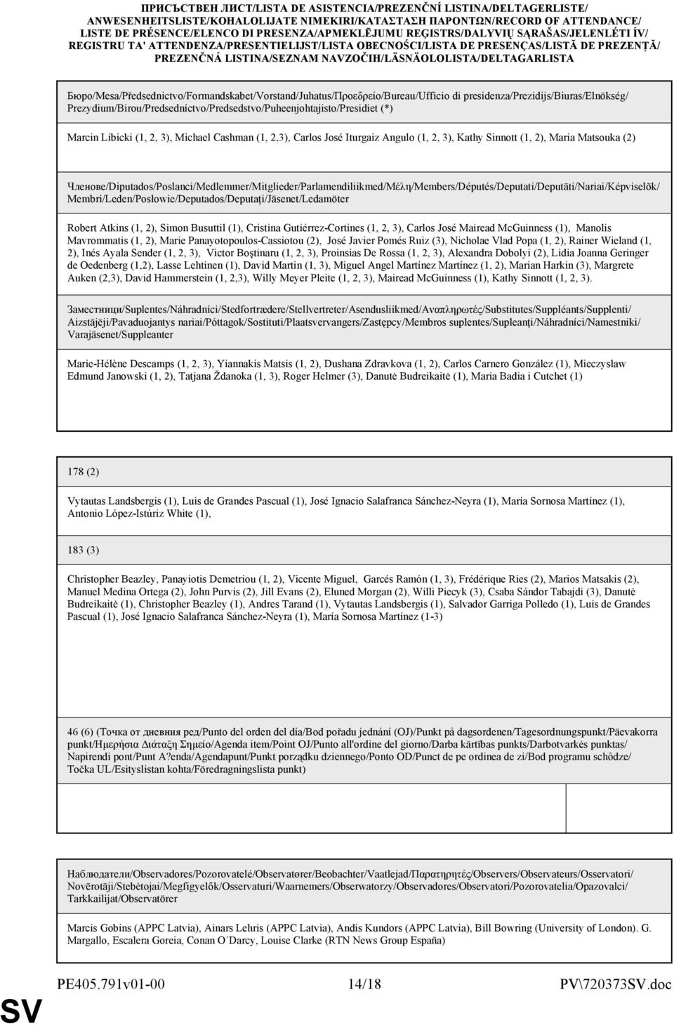 Бюро/Mesa/Předsednictvo/Formandskabet/Vorstand/Juhatus/Προεδρείο/Bureau/Ufficio di presidenza/prezidijs/biuras/elnökség/ Prezydium/Birou/Predsedníctvo/Predsedstvo/Puheenjohtajisto/Presidiet (*)