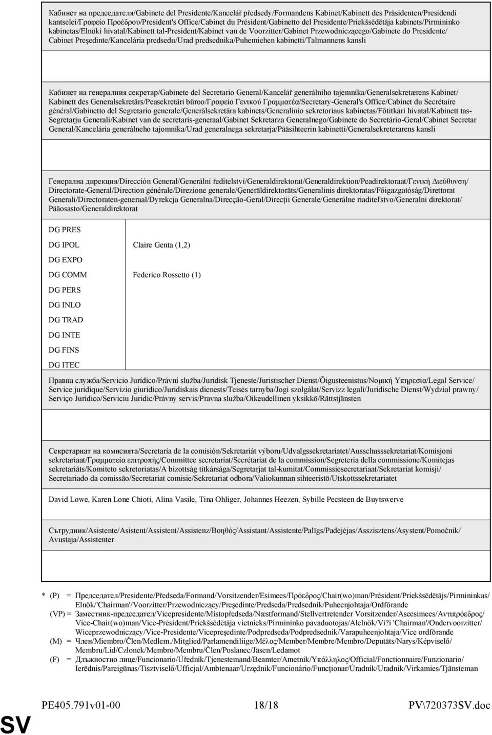 Preşedinte/Kancelária predsedu/urad predsednika/puhemiehen kabinetti/talmannens kansli Кабинет на генералния секретар/gabinete del Secretario General/Kancelář generálního tajemníka/generalsekretærens