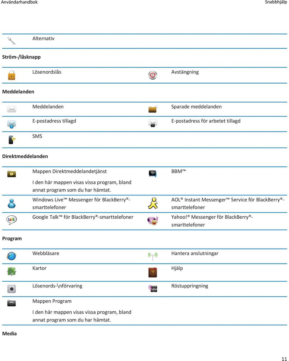 Windows Live Messenger för BlackBerry smarttelefoner Google Talk för BlackBerry -smarttelefoner BBM AOL Instant Messenger Service för BlackBerry smarttelefoner Yahoo!