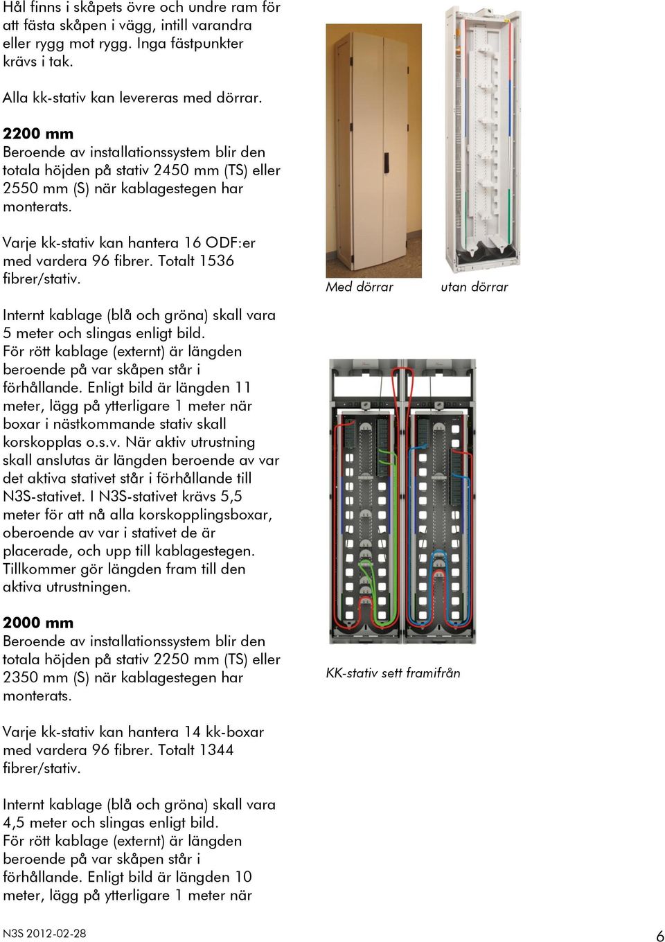 Totalt 1536 fibrer/stativ. Internt kablage (blå och gröna) skall vara 5 meter och slingas enligt bild. För rött kablage (externt) är längden beroende på var skåpen står i förhållande.