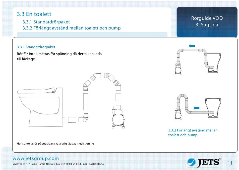 3.3.2 Förlängt avstånd mellan toalett och pump Horisontella rör på sugsidan ska aldrig läggas