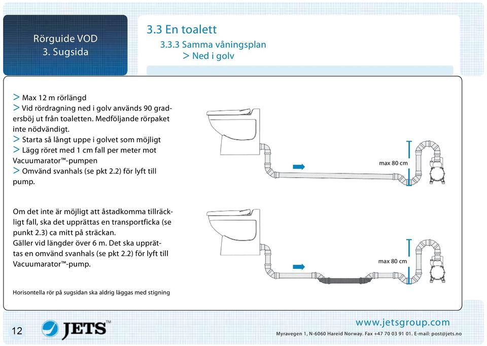 2) för lyft till pump. max 80 cm Om det inte är möjligt att åstadkomma tillräckligt fall, ska det upprättas en transportficka (se punkt 2.3) ca mitt på sträckan. Gäller vid längder över 6 m.