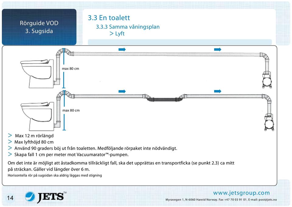 Medföljande rörpaket inte nödvändigt. > Skapa fall 1 cm per meter mot Vacuumarator -pumpen.