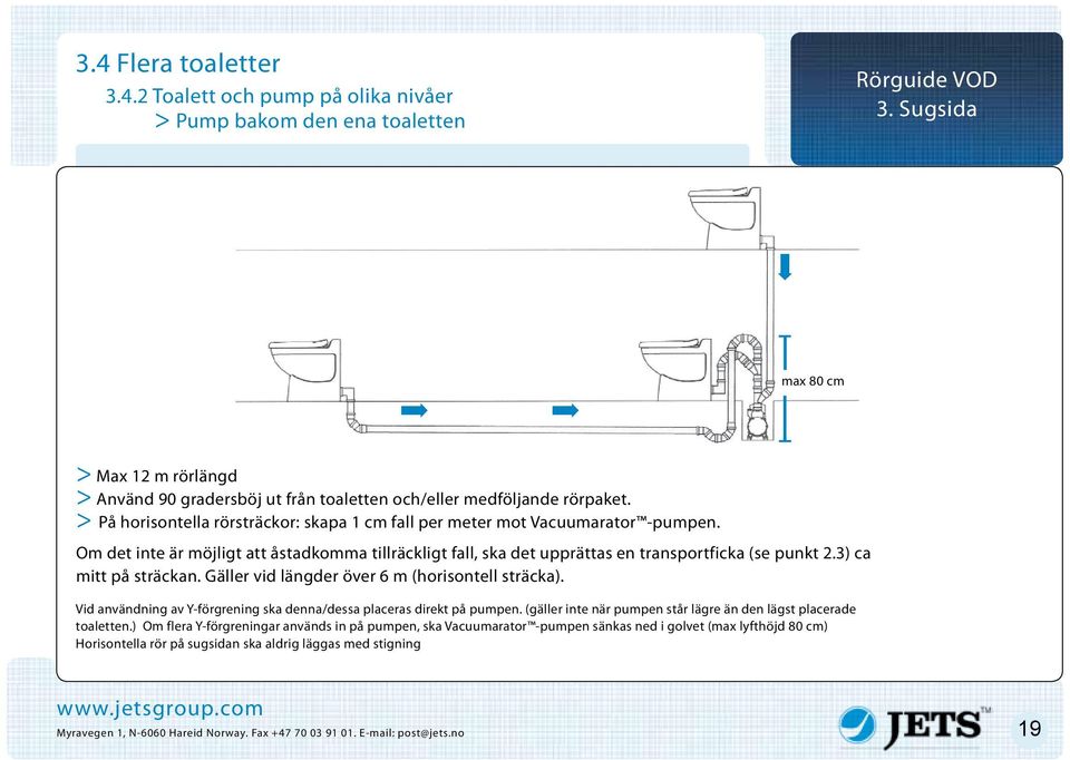 Om det inte är möjligt att åstadkomma tillräckligt fall, ska det upprättas en transportficka (se punkt 2.3) ca mitt på sträckan. Gäller vid längder över 6 m (horisontell sträcka).