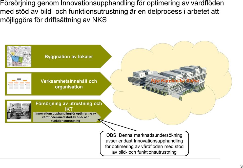 Försörjning av utrustning och IKT Innovationsupphandling för optimering av vårdflöden med stöd av bild- och funktionsutrustning OBS!