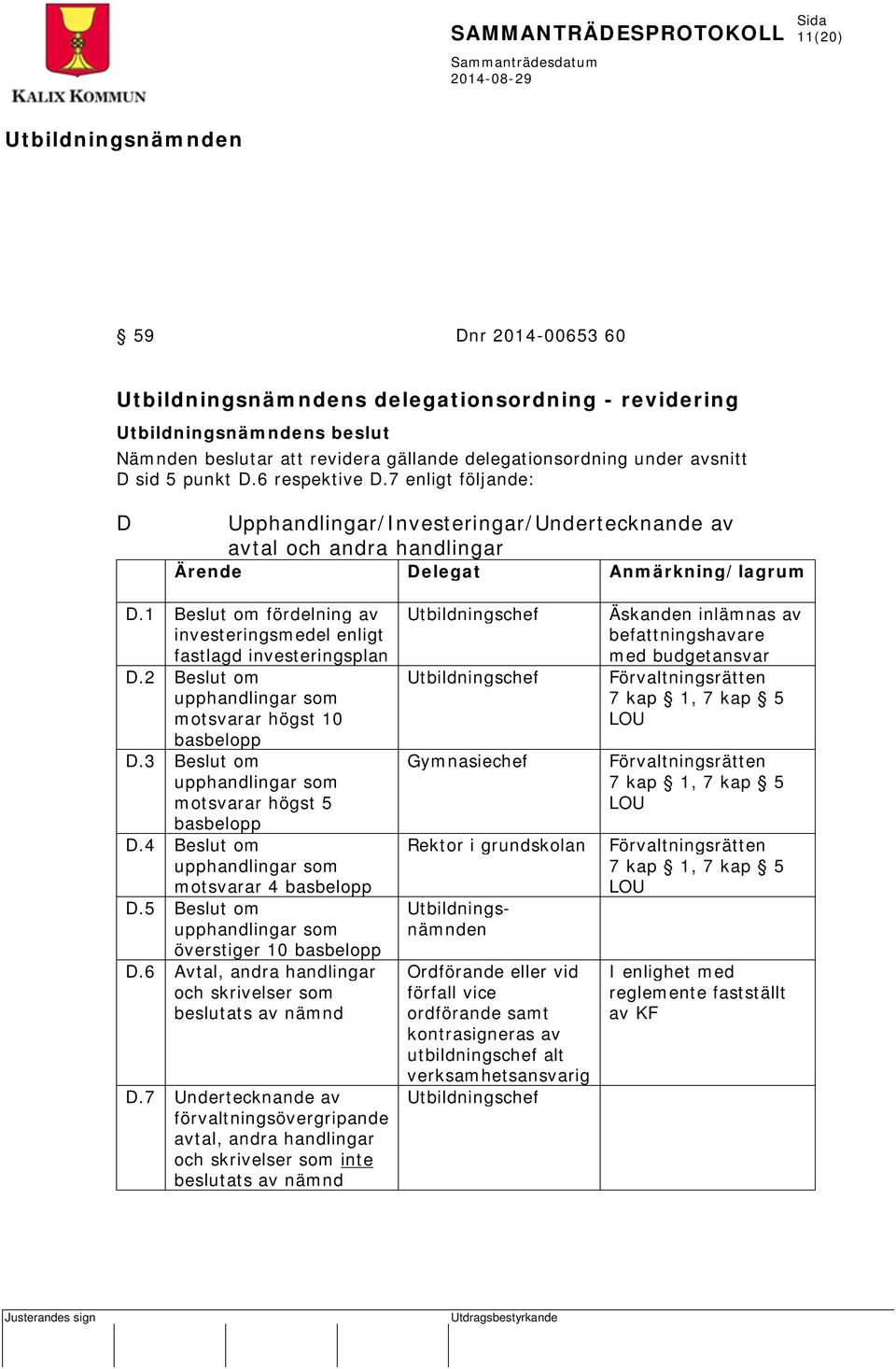 1 Beslut om fördelning av investeringsmedel enligt fastlagd investeringsplan D.2 Beslut om upphandlingar som motsvarar högst 10 basbelopp D.3 Beslut om upphandlingar som motsvarar högst 5 basbelopp D.