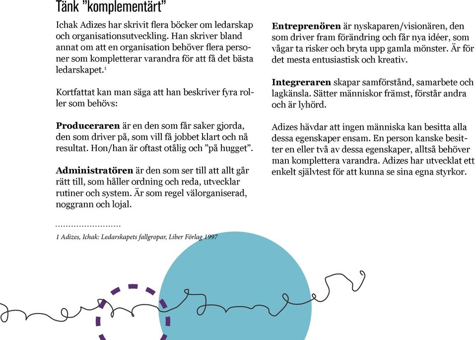 1 Kortfattat kan man säga att han beskriver fyra roller som behövs: Produceraren är en den som får saker gjorda, den som driver på, som vill få jobbet klart och nå resultat.