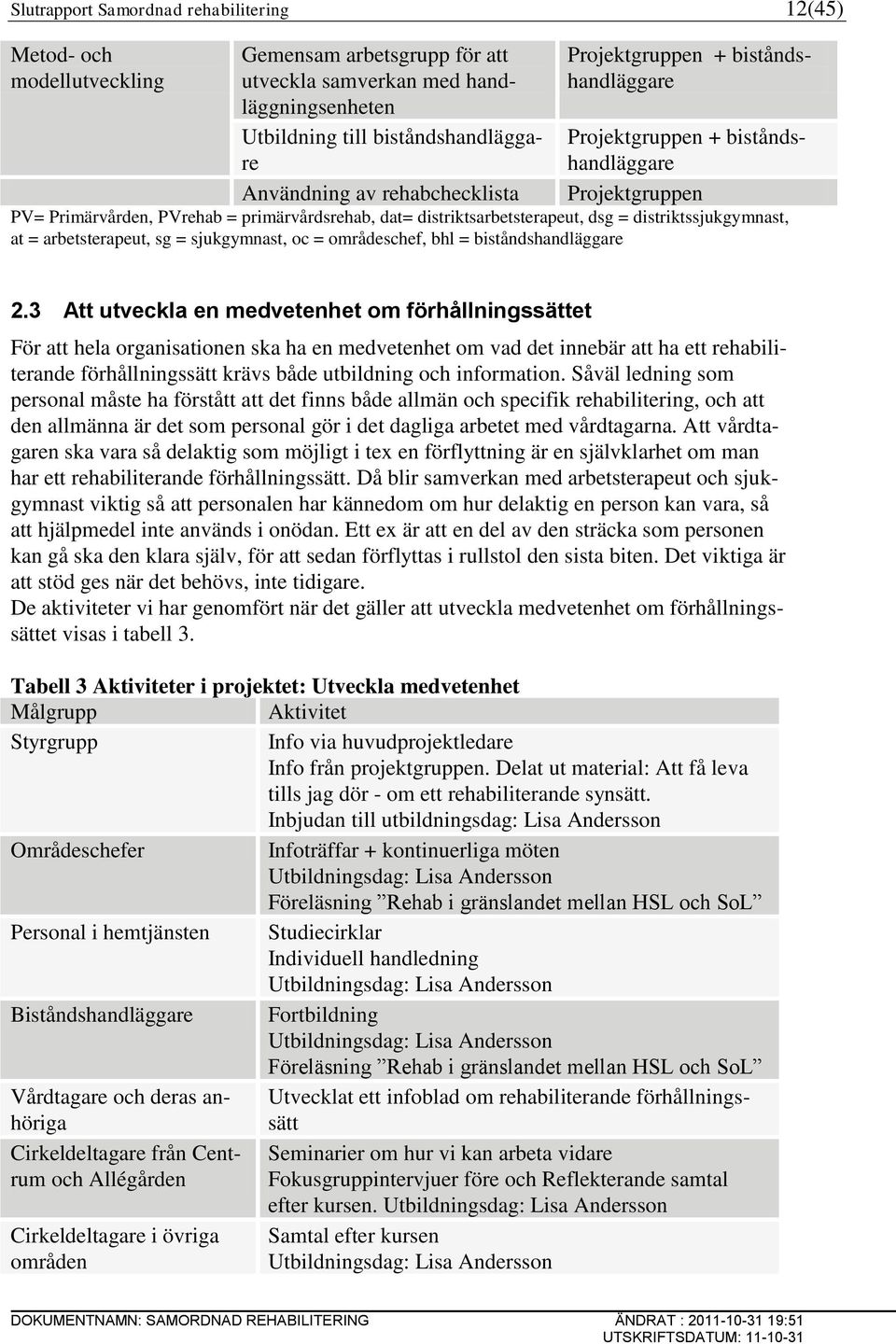 distriktssjukgymnast, at = arbetsterapeut, sg = sjukgymnast, oc = områdeschef, bhl = biståndshandläggare 2.