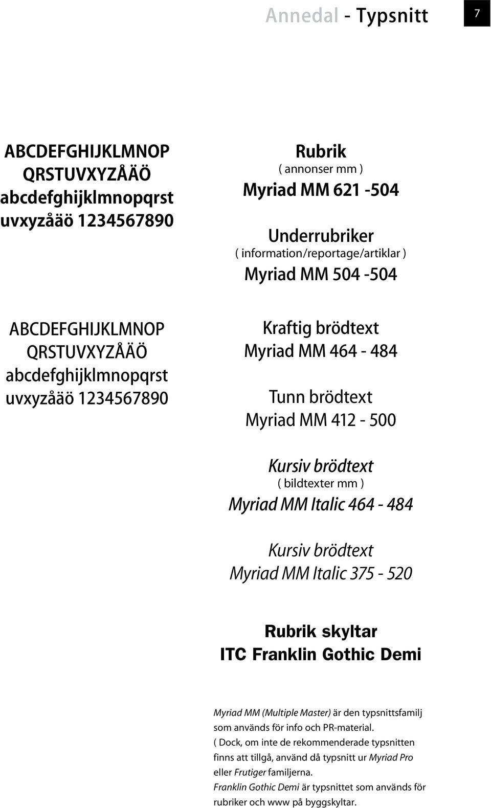 Italic 464-484 Kursiv brödtext Myriad MM Italic 375-520 Rubrik skyltar ITC Franklin Gothic Demi Myriad MM (Multiple Master) är den typsnittsfamilj som används för info och PR-material.