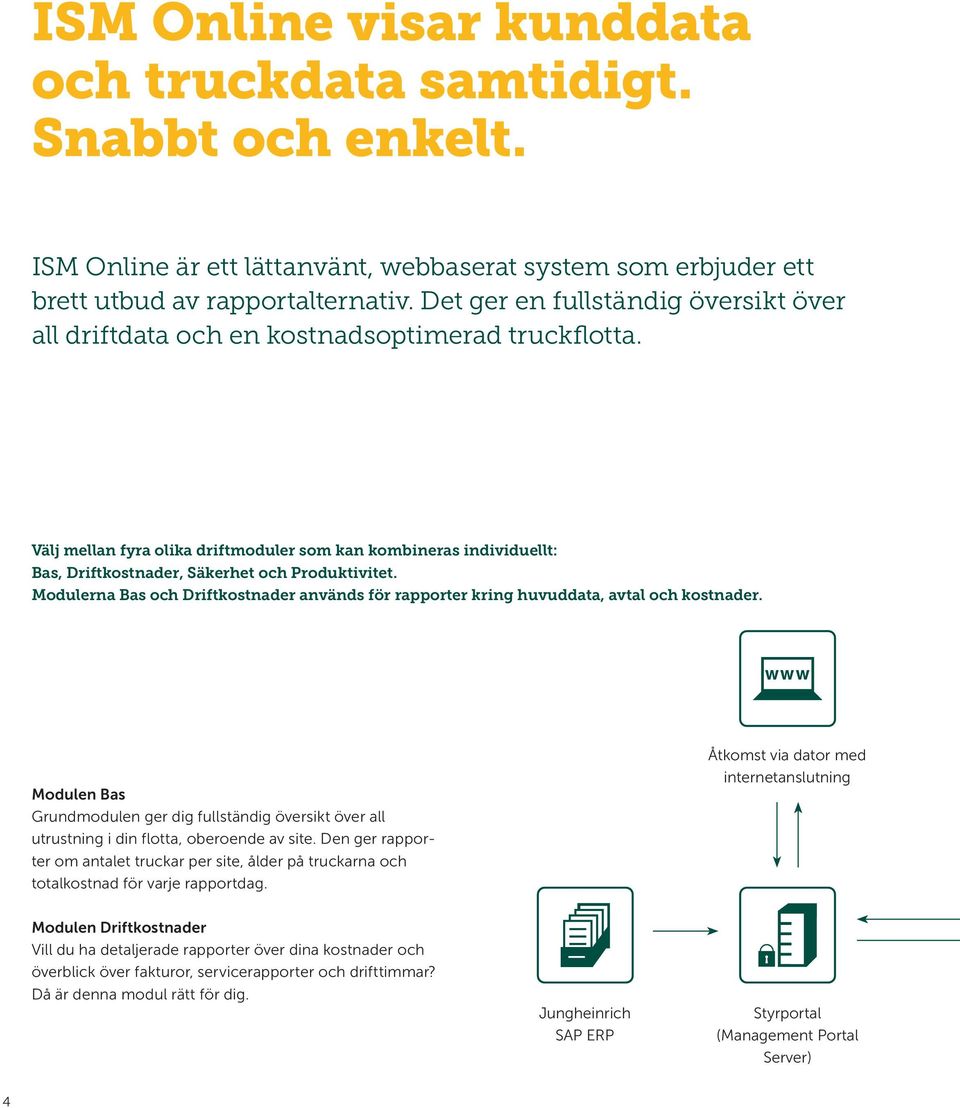 Välj mellan fyra olika driftmoduler som kan kombineras individuellt: Bas, Driftkostnader, Säkerhet och Produktivitet.