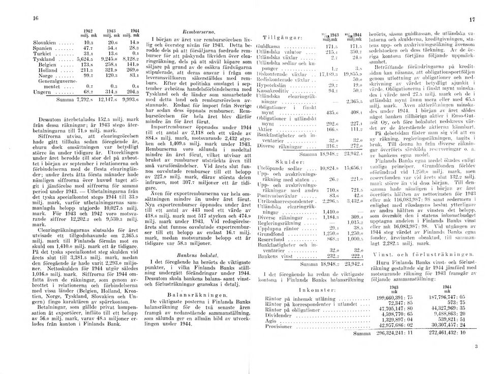 mark från dessa räkningar; år 1943 stego återbetalningarna till 71.» m ilj. mark.