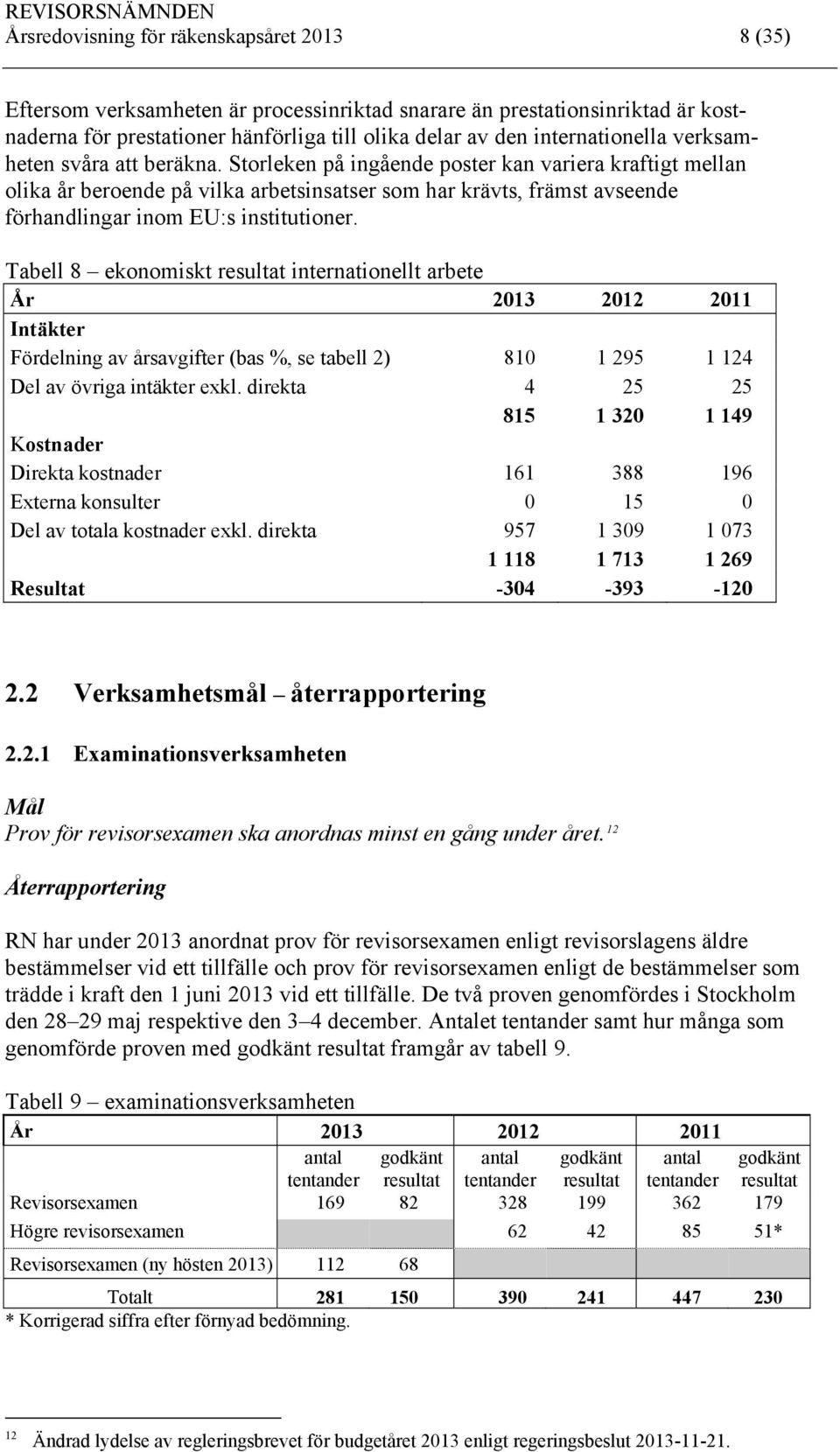 Storleken på ingående poster kan variera kraftigt mellan olika år beroende på vilka arbetsinsatser som har krävts, främst avseende förhandlingar inom EU:s institutioner.