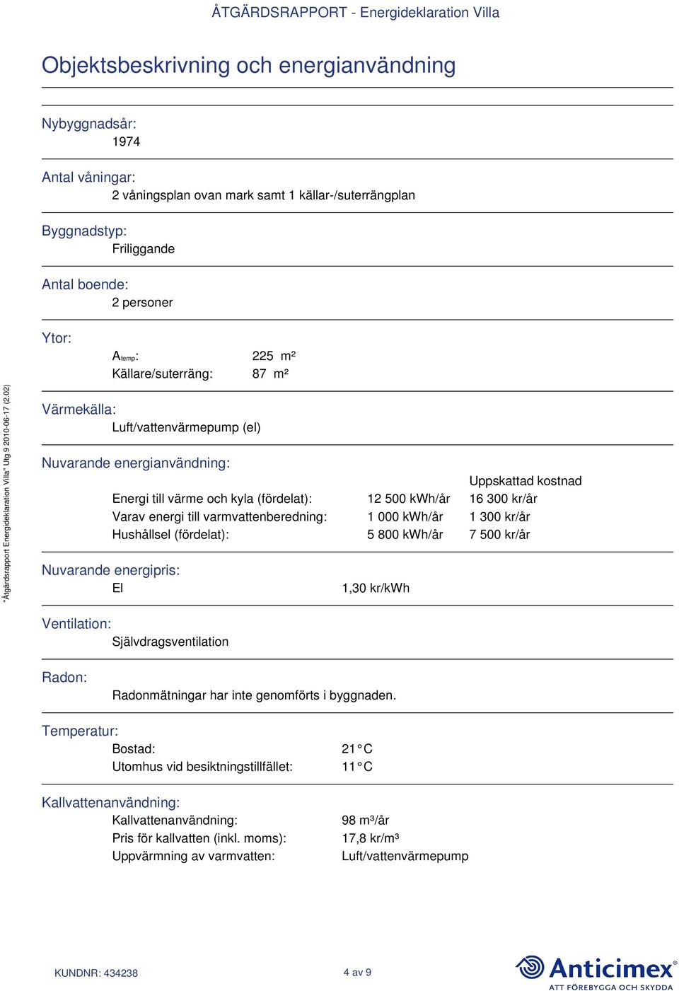 varmvattenberedning: 1 000 kwh/år 1 300 kr/år Hushållsel (fördelat): 5 800 kwh/år 7 500 kr/år Nuvarande energipris: El 1,30 kr/kwh Ventilation: Självdragsventilation Radon: Radonmätningar har inte