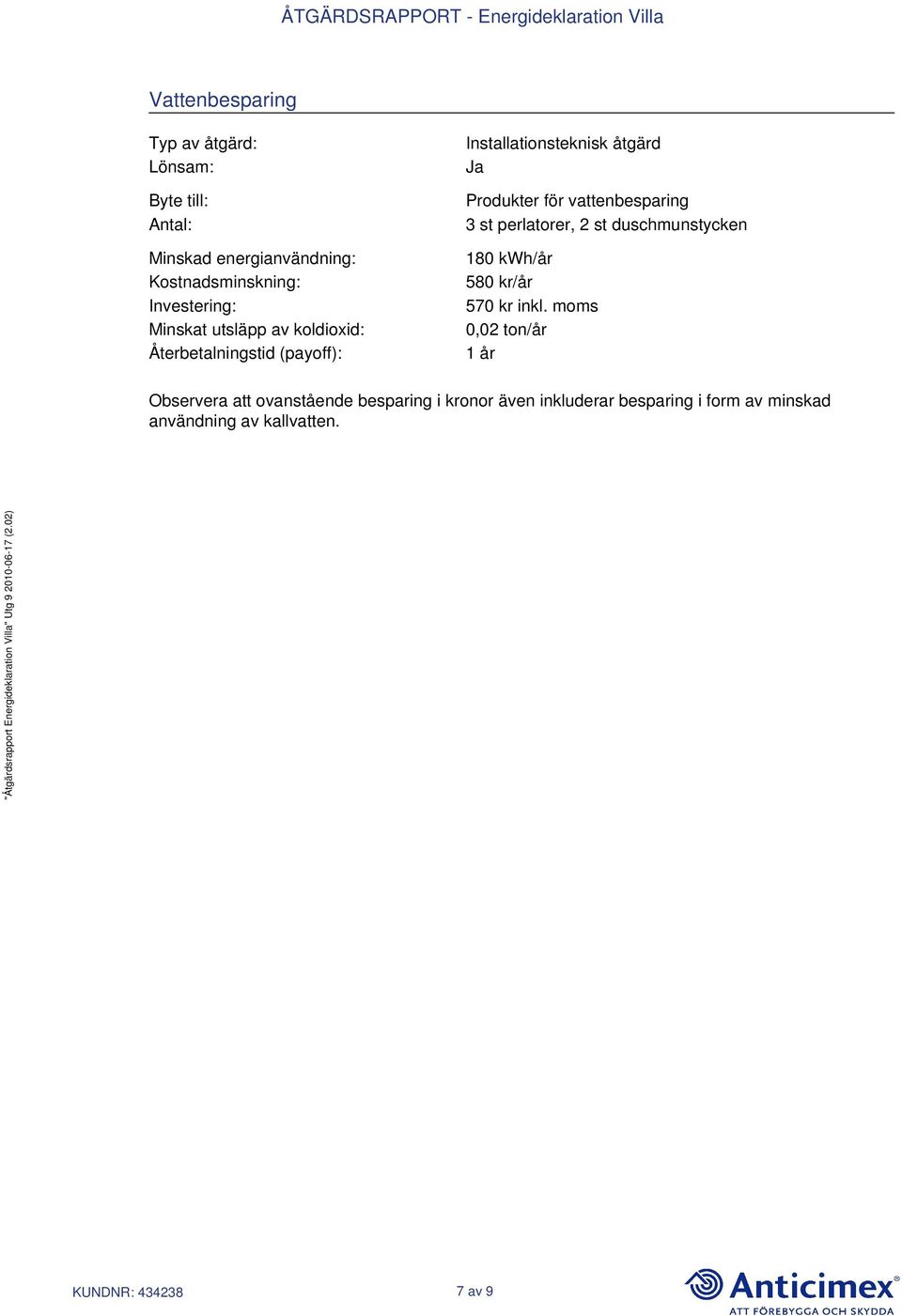 vattenbesparing 3 st perlatorer, 2 st duschmunstycken 180 kwh/år 580 kr/år 570 kr inkl.