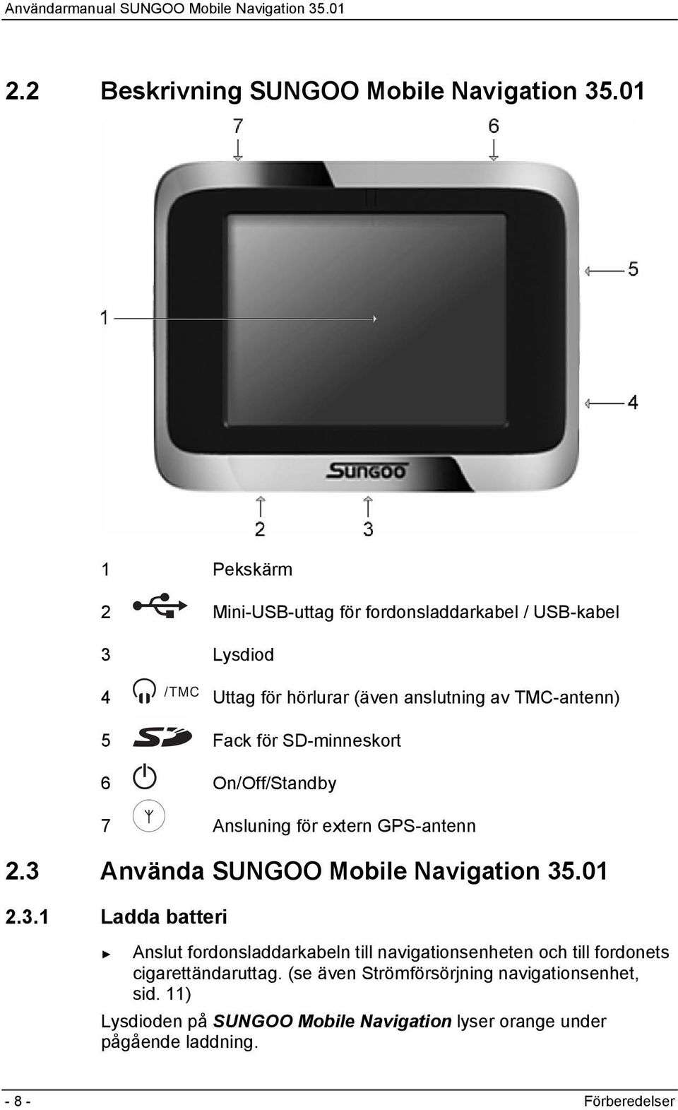 för SD-minneskort 6 On/Off/Standby 7 Ansluning för extern GPS-antenn 2.3 