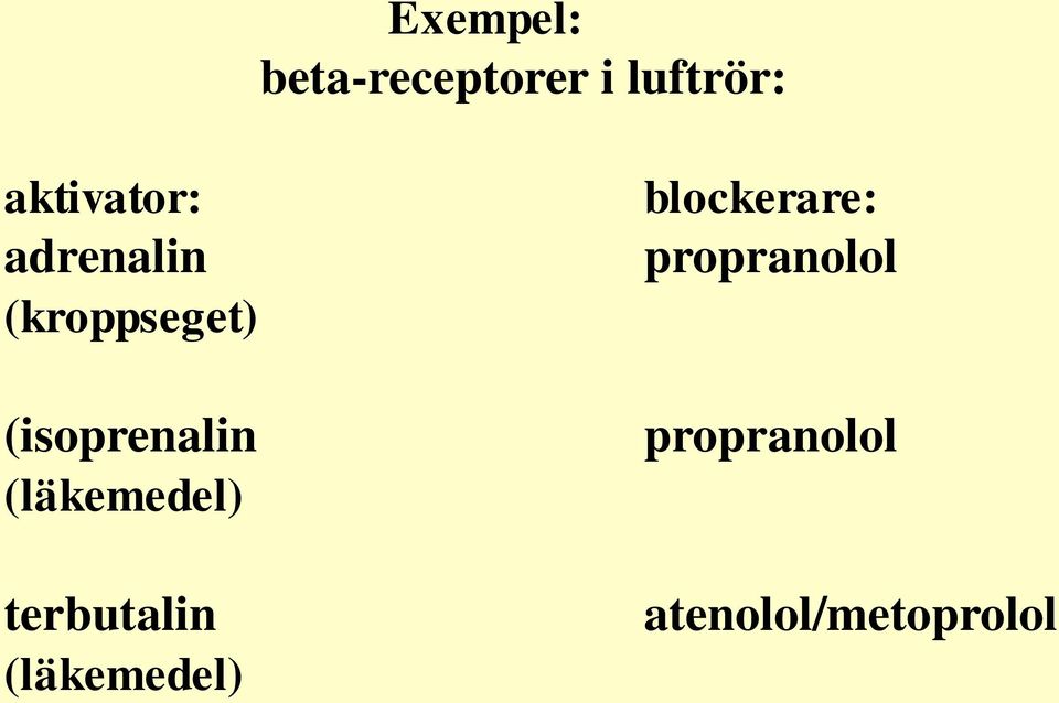 (isoprenalin (läkemedel) terbutalin