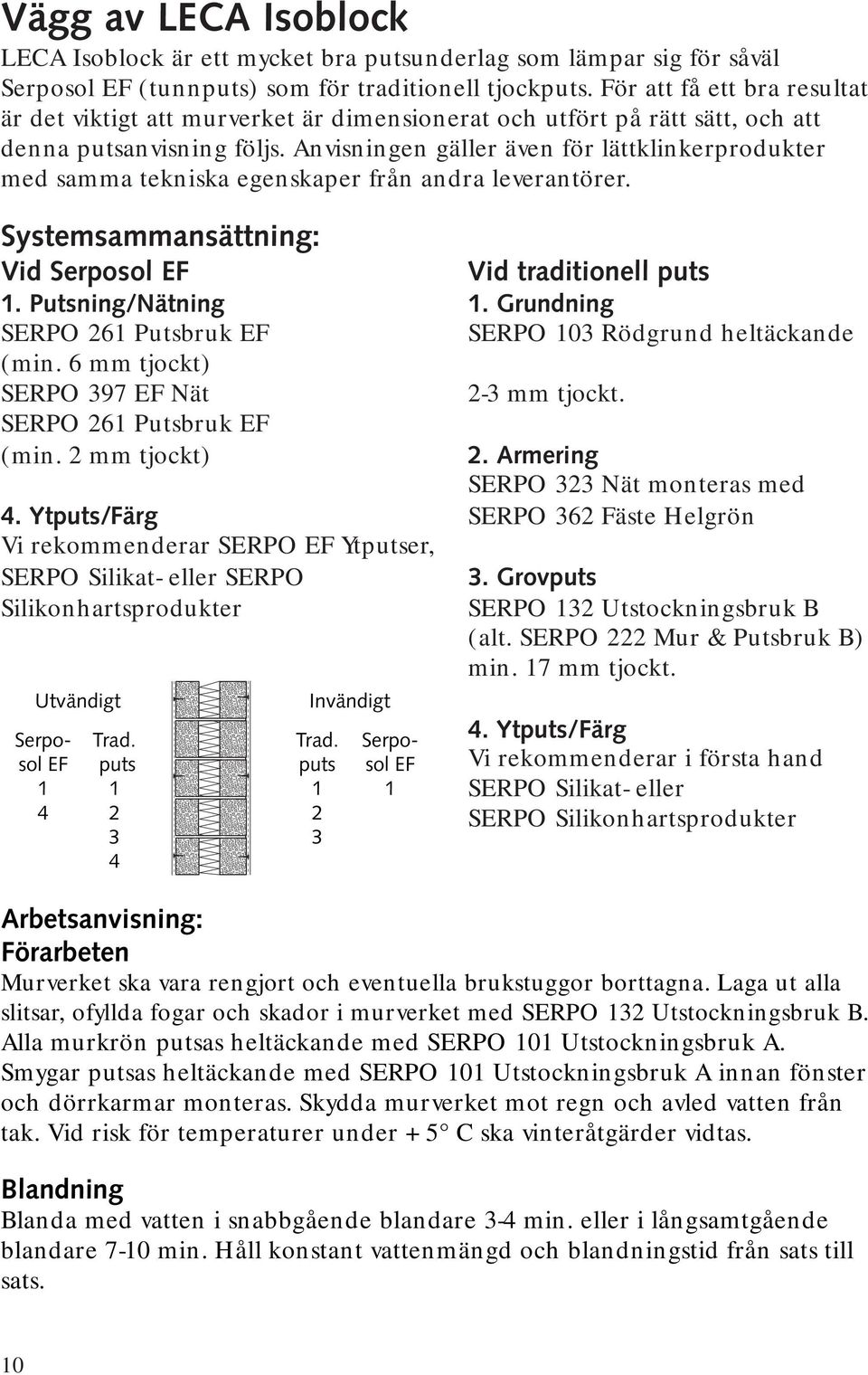 Anvisningen gäller även för lättklinkerprodukter med samma tekniska egenskaper från andra leverantörer. Systemsammansättning: Vid Serposol EF Vid traditionell puts 1. Putsning/Nätning 1.