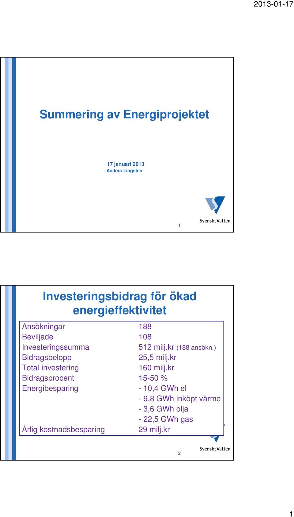 ) Bidragsbelopp 25,5 milj.kr Total investering 160 milj.