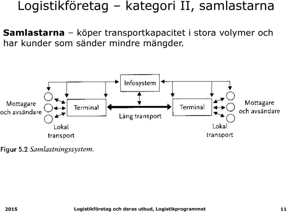 transportkapacitet i stora volymer
