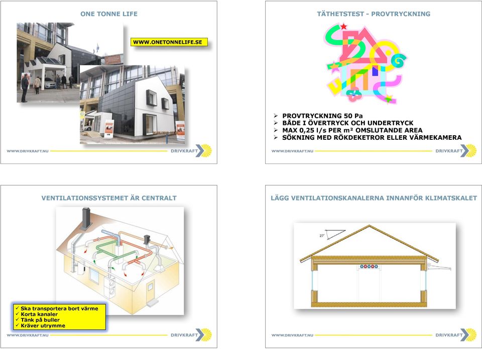 AREA SÖKNING MED RÖKDEKETROR ELLER VÄRMEKAMERA VENTILATIONSSYSTEMET ÄR CENTRALT LÄGG