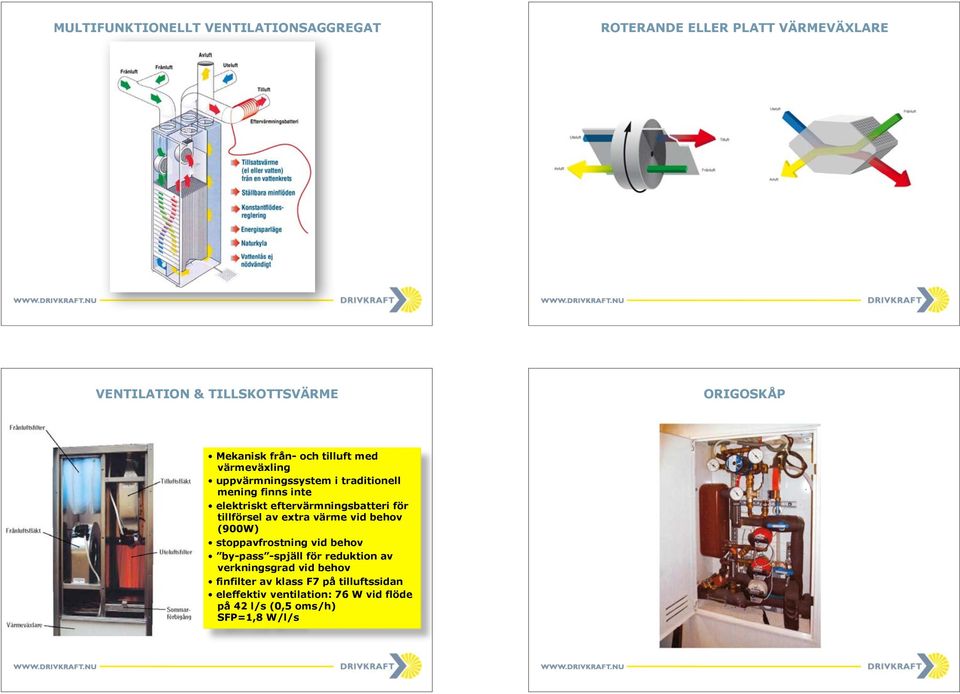 eftervärmningsbatteri för tillförsel av extra värme vid behov (900W) stoppavfrostning vid behov by-pass -spjäll för