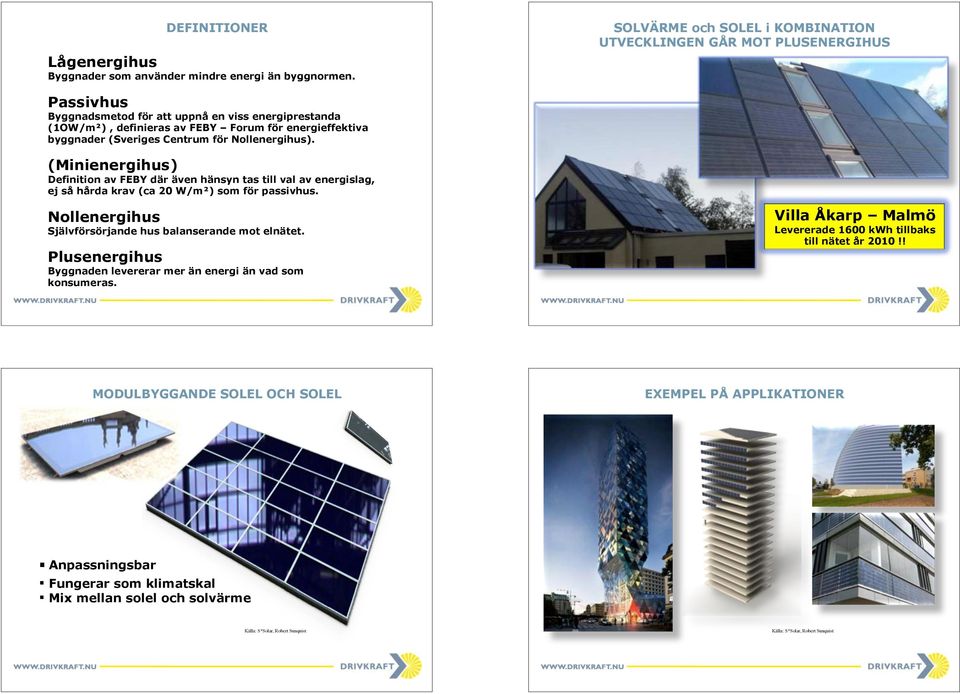 (Sveriges Centrum för Nollenergihus). (Minienergihus) Definition av FEBY där även hänsyn tas till val av energislag, ej så hårda krav (ca 20 W/m²) som för passivhus.