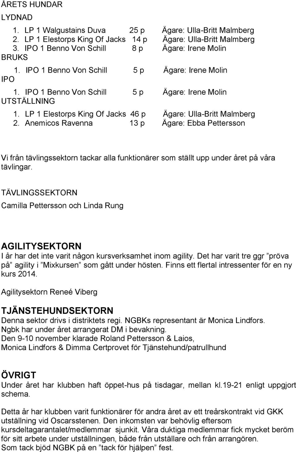 Anemicos Ravenna 13 p Ägare: Ebba Pettersson Vi från tävlingssektorn tackar alla funktionärer som ställt upp under året på våra tävlingar.