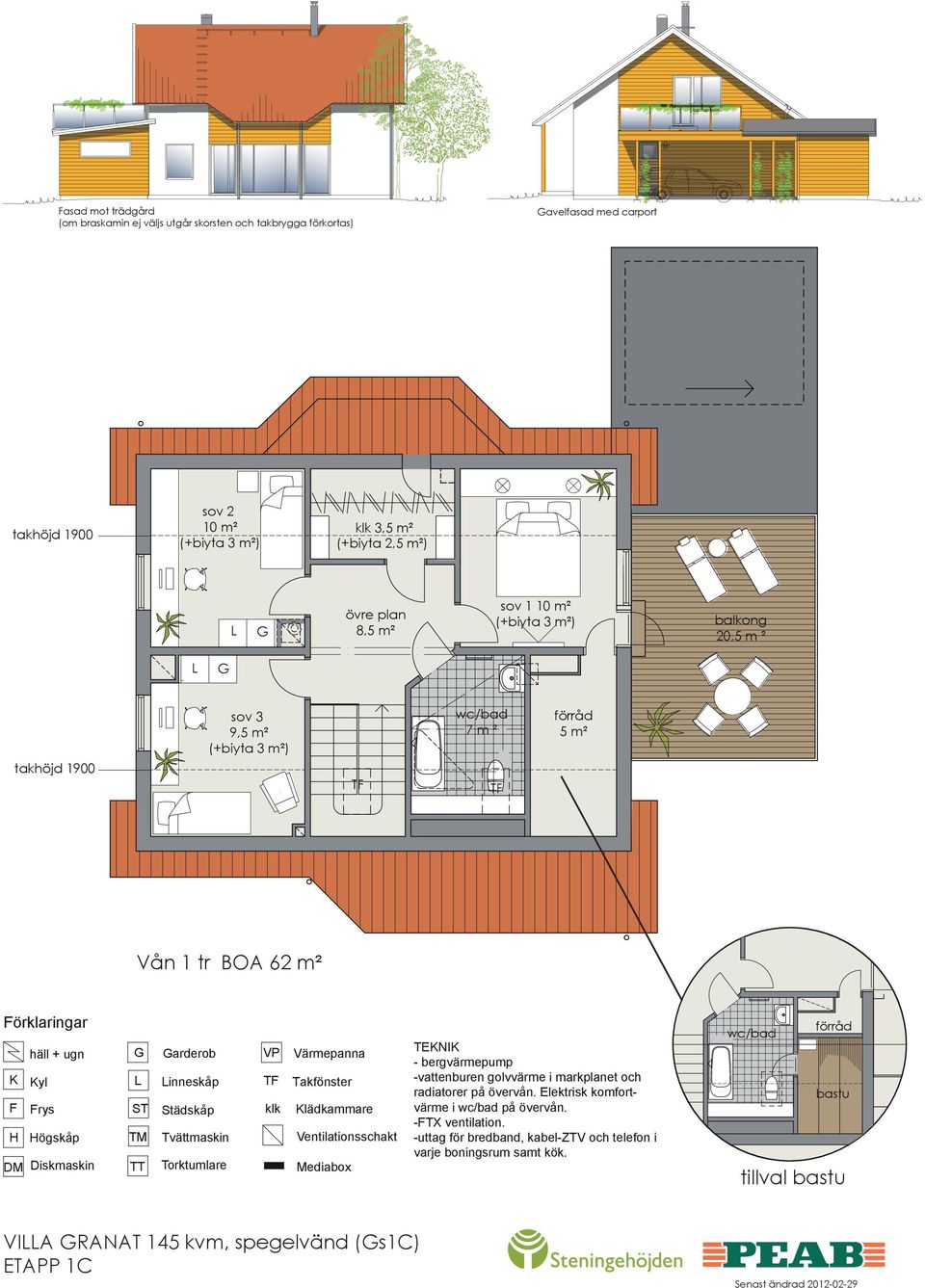 klk Värmepanna Takfönster Klädkammare Ventilationsschakt Mediabox TEKNIK - bergvärmepump -vattenburen golvvärme i markplanet och radiatorer på övervån.