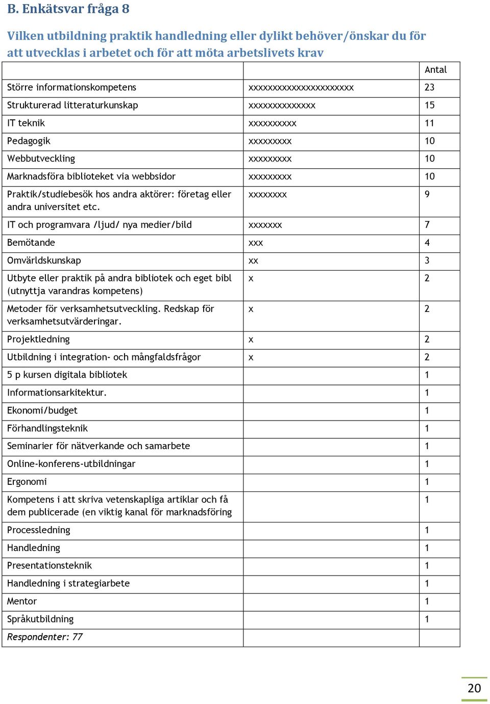 10 Praktik/studiebesök hos andra aktörer: företag eller andra universitet etc.