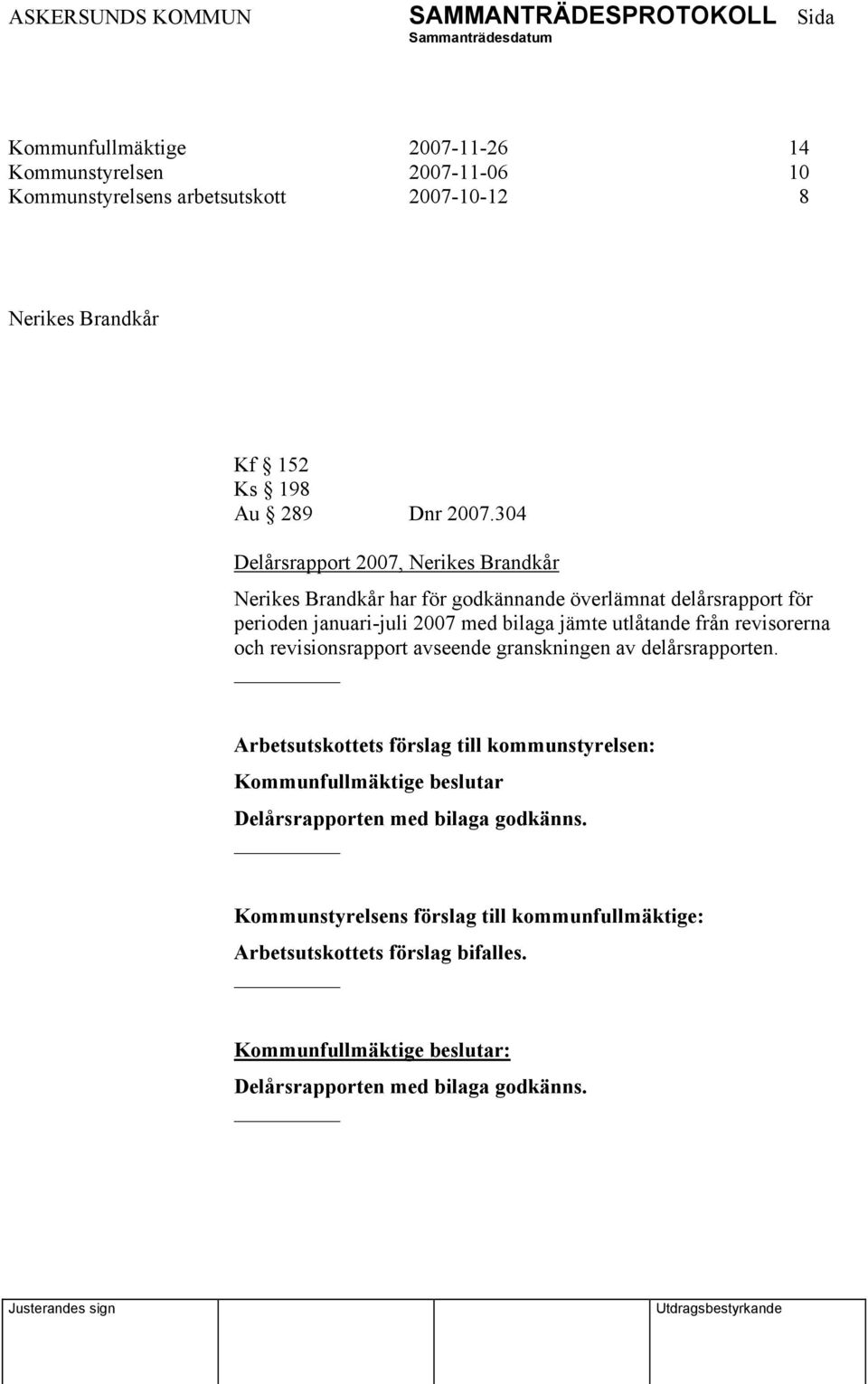 jämte utlåtande från revisorerna och revisionsrapport avseende granskningen av delårsrapporten.