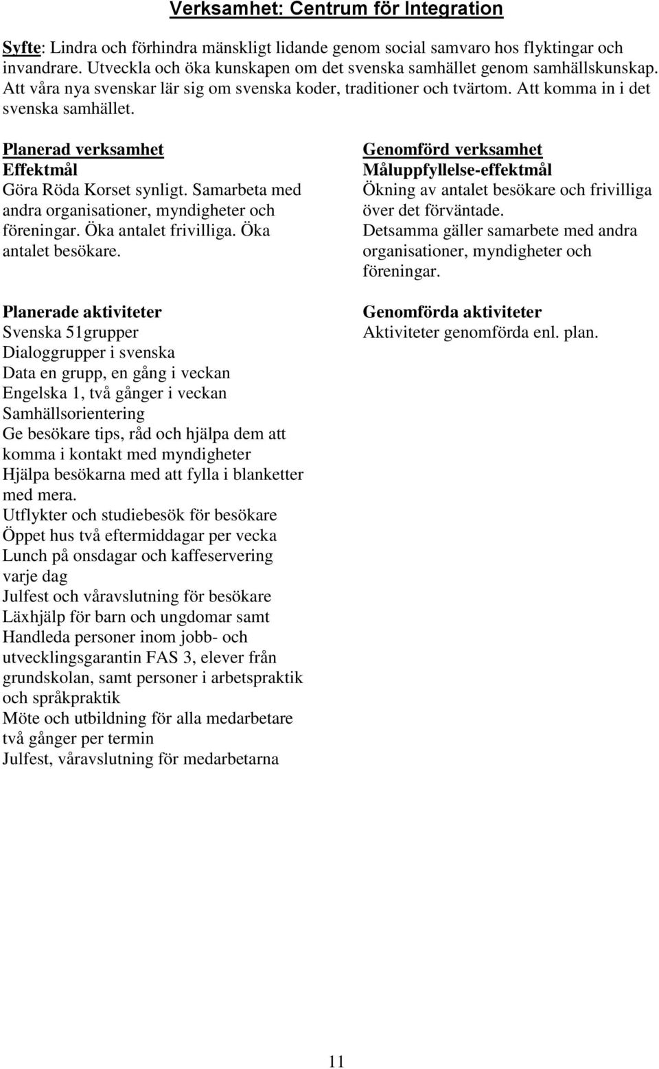 Göra Röda Korset synligt. Samarbeta med andra organisationer, myndigheter och föreningar. Öka antalet frivilliga. Öka antalet besökare.