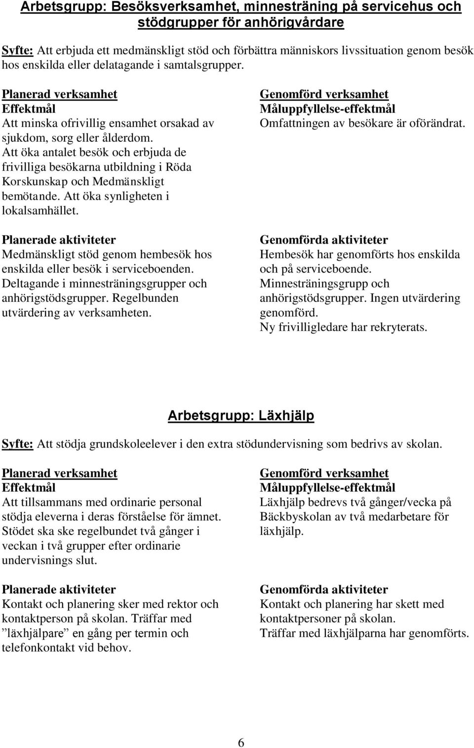 Att öka antalet besök och erbjuda de frivilliga besökarna utbildning i Röda Korskunskap och Medmänskligt bemötande. Att öka synligheten i lokalsamhället.