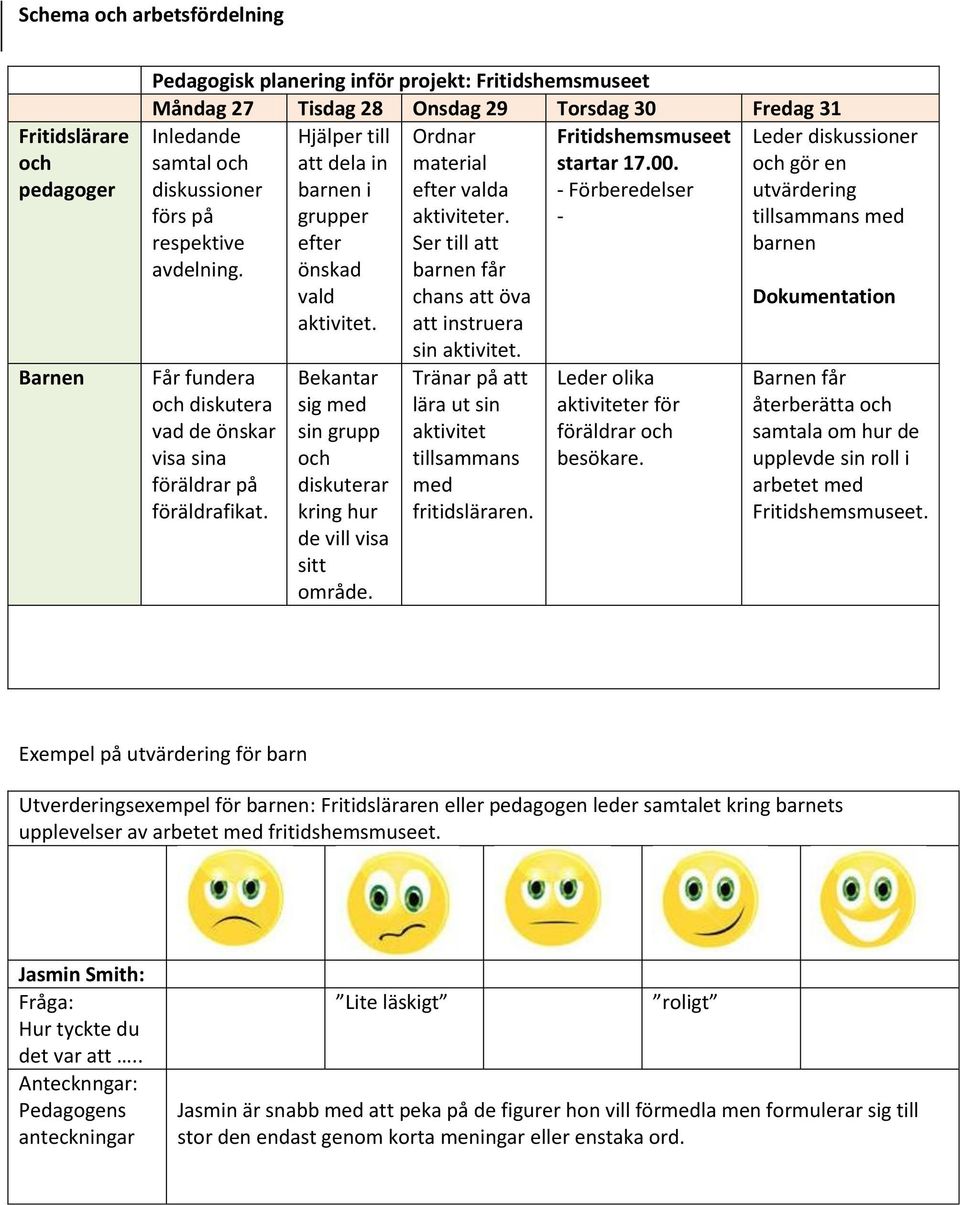 Hjälper till att dela in barnen i grupper efter önskad vald aktivitet. Bekantar sig med sin grupp och diskuterar kring hur de vill visa sitt område. Ordnar material efter valda aktiviteter.