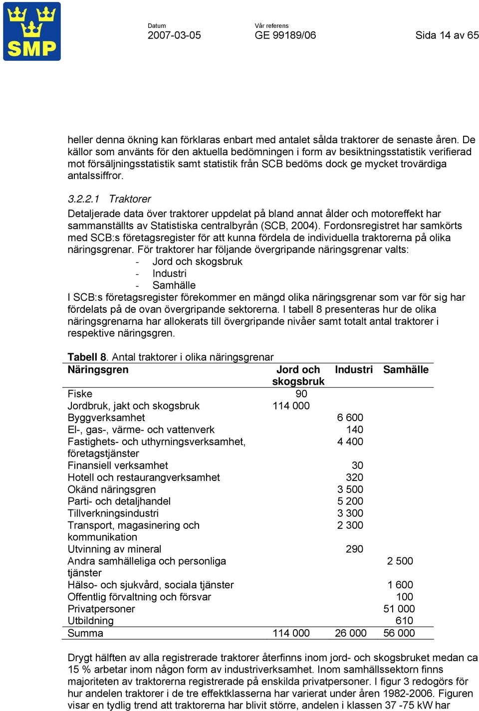 2.1 Traktorer Detaljerade data över traktorer uppdelat på bland annat ålder och motoreffekt har sammanställts av Statistiska centralbyrån (SCB, 2004).